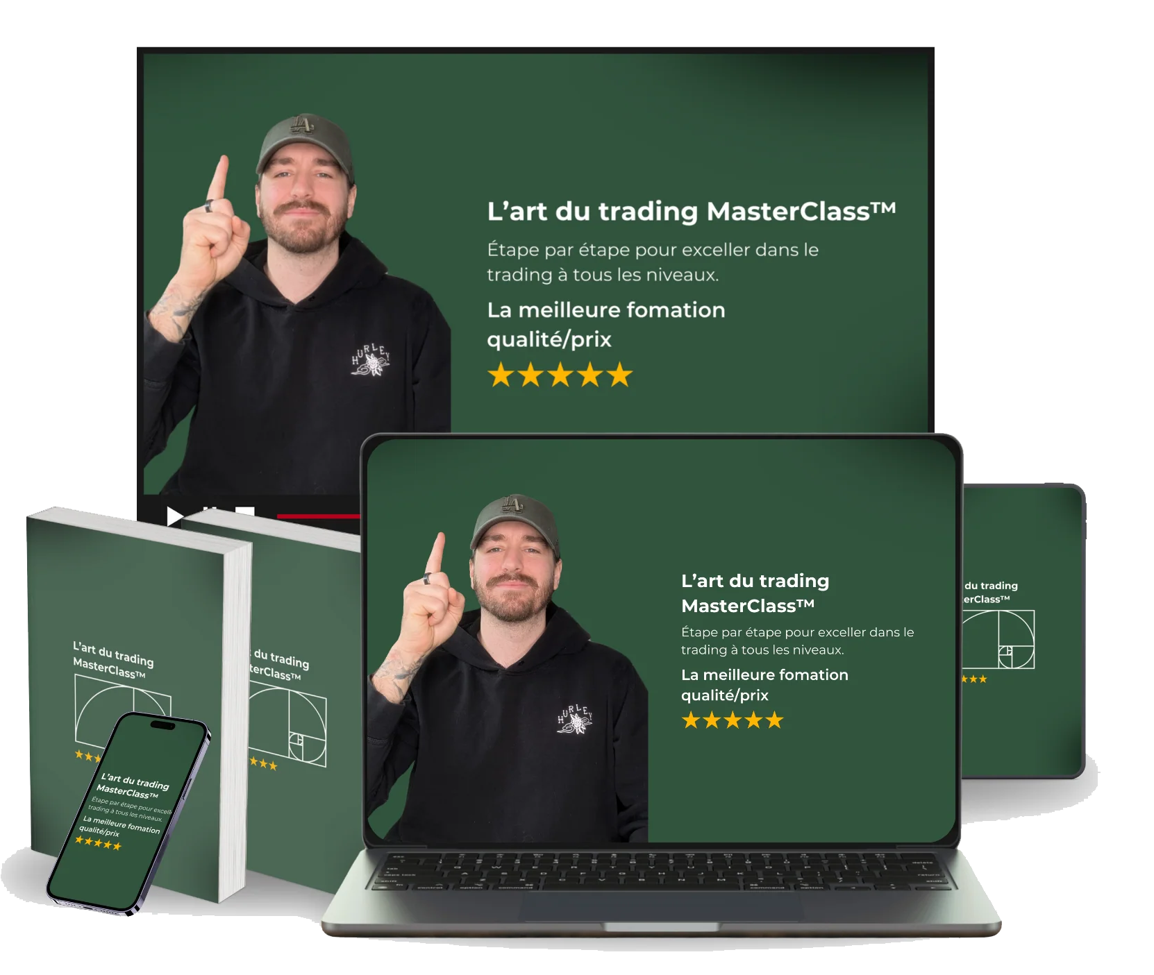 Coaching Formation - L'art du Trading