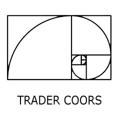 TRADER COORS - Formation en ligne sur le trading